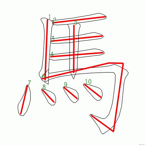 筆畫十畫的字|筆劃數：10